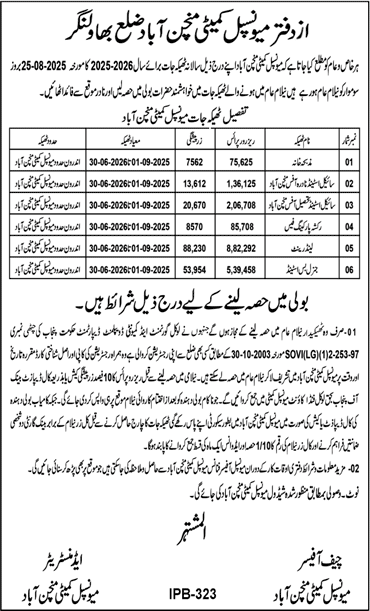 Municipal Committee Bahawalnagar Tender Notice